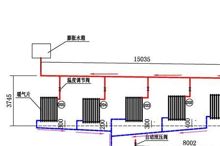 暖气管道多久循环一次