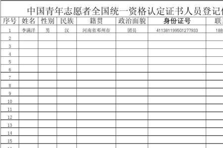 登记表和统计表的区别