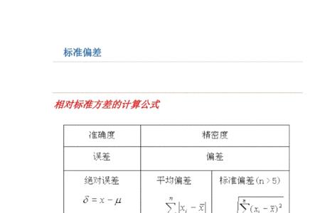 允许相对误差计算公式