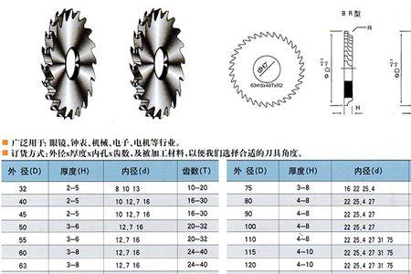 如何知道锯片做刀要不要淬火