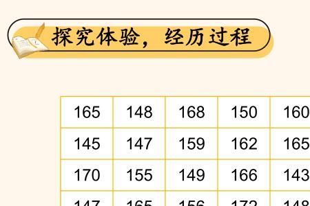 身高6.3是多高