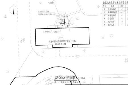 地下街的门面用办房产证吗吗