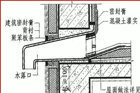 水落口杯是什么意思