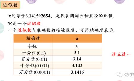 10的多少次方怎么科学计数