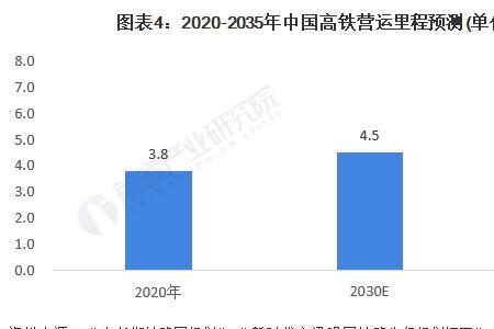 12306高铁可以携带物品清单2021