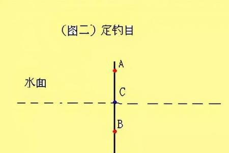 空钩三目带饵也是三目怎么回事