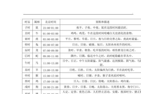 1000000bn是什么数量单位