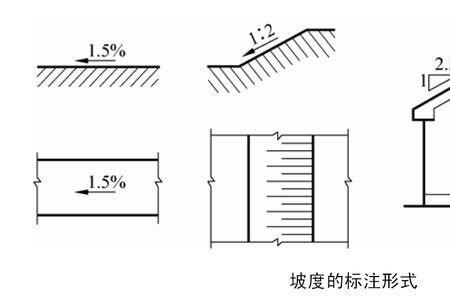 工地放垂直线有几种方法