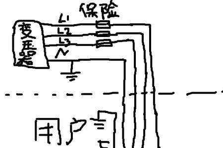 什么叫火线与火线短路