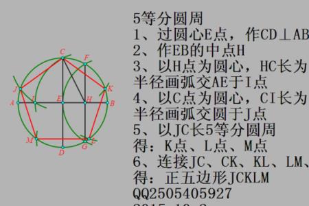 一个圆等于多少分