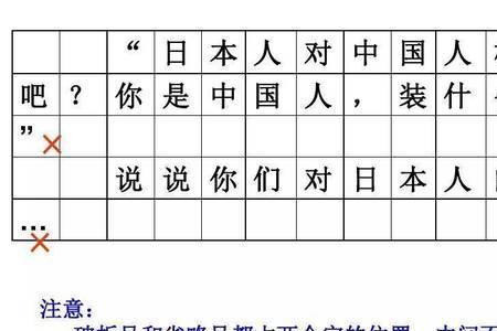 特此告知要加标点符号吗