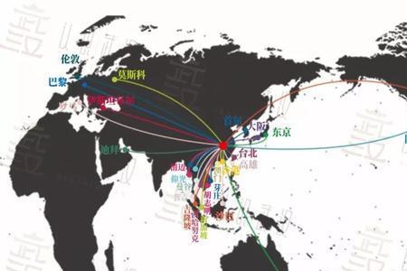武汉直飞的国际航线