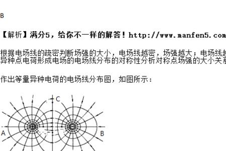 为啥带等量异种电荷场强最小