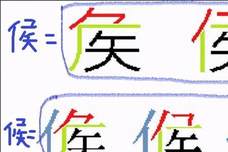 亻加个夭是什么字