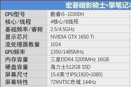 暗影骑士擎pro怎么更改账户名