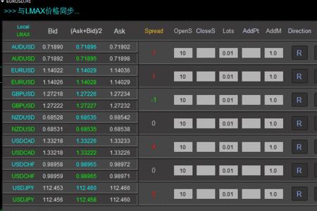 mt5如何入金出金