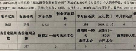 刑满释放之后征信可以抹去吗