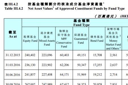 1.39亿元等于多少万元