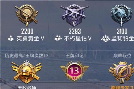 pubg无敌战神要达到多少分