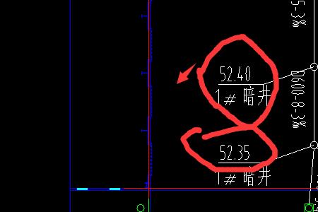 井底标高和井深的区别