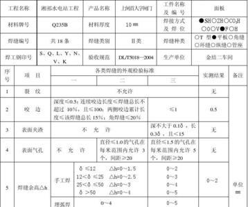 三级焊缝验收标准规范