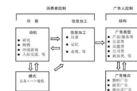 iamok是做什么的