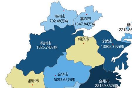 2021浙江人口密度