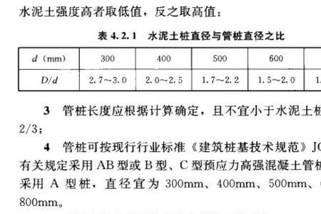 水泥符号