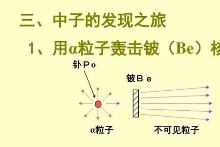 原子核的人工转变方程定义