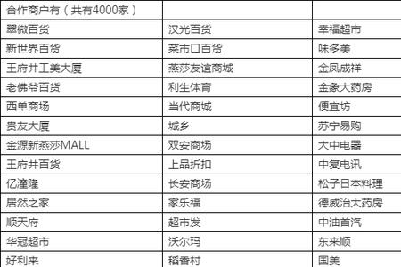 中欣卡2021年使用范围