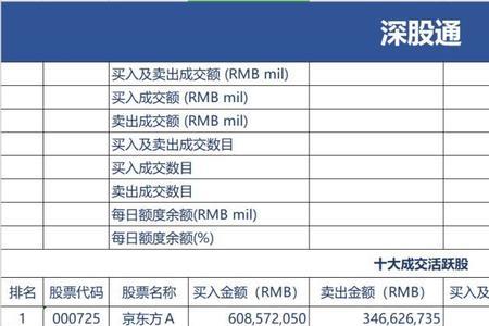 北上南下歌词