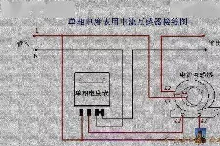 电流互感器s1电压多少伏