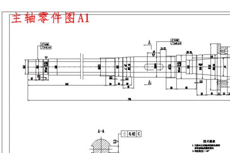 数控车床主轴控制原理是什么