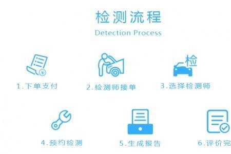 贝克巴斯常见故障