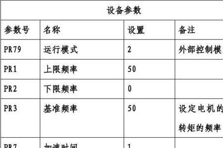 saj变频器传感器怎样设置参数