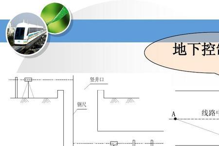 河底高程怎么测