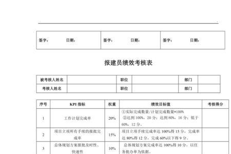 单平米绩效是什么意思