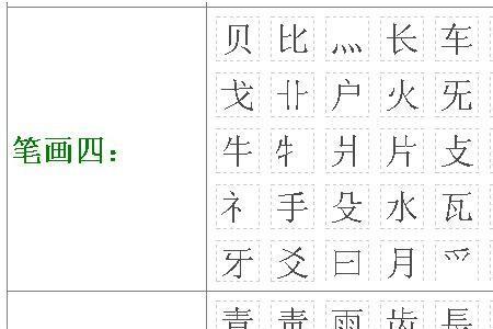 巴字第四笔的字有哪些