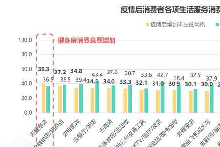 民族特征对消费者需求的影响