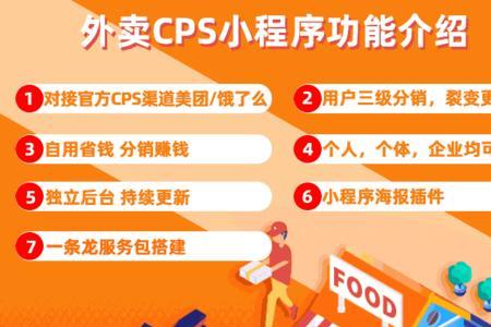 社群cps是什么