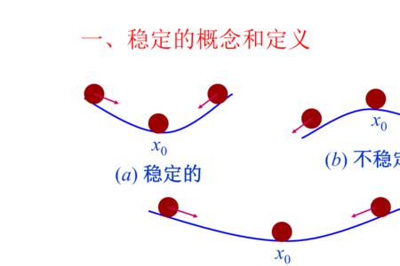 如何改善系统的稳定性