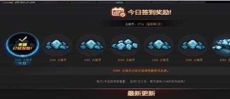 穿越火线火线币商城有什么