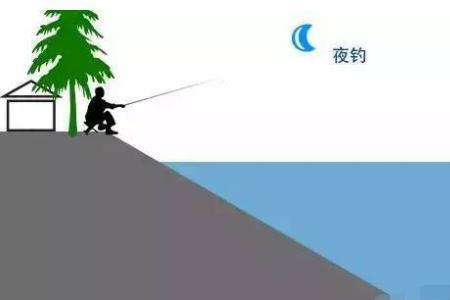 春天南风适合夜钓吗