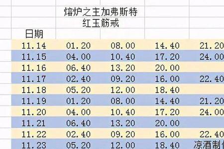 商人纳也布火焰微粒刷新时间