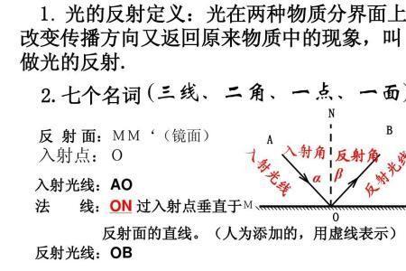 经过反射的阳光有没有温度