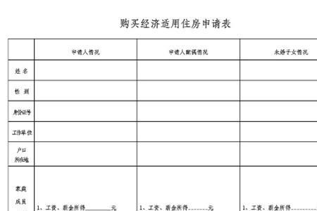 农村双女户可以申请经济适用房