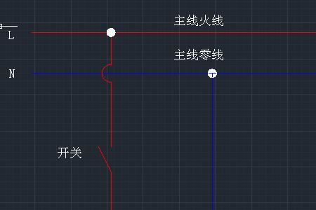 主线尾线接法