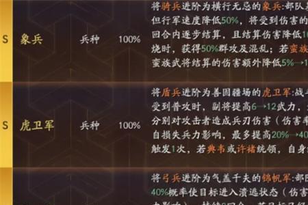 三国志战略版驻守齐射什么意思