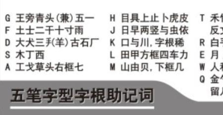 王字旁加两个戈是什么字