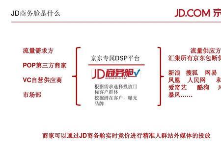 jdvc是什么快递